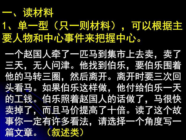 作文审题立意课件教案第3页