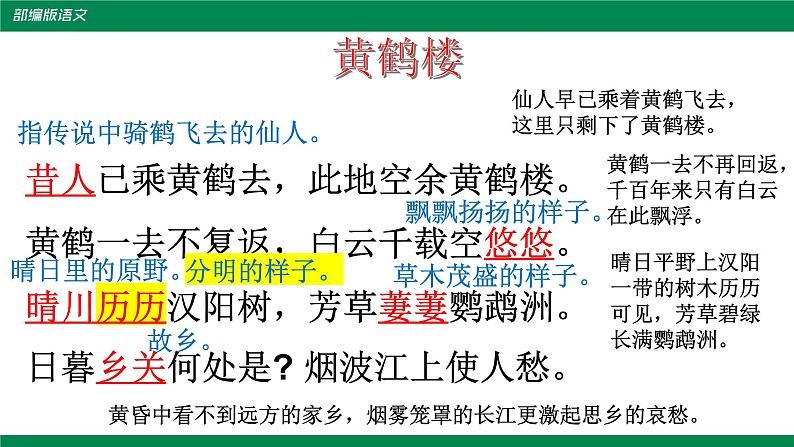 部编版语文八年级上册《黄鹤楼》课件06