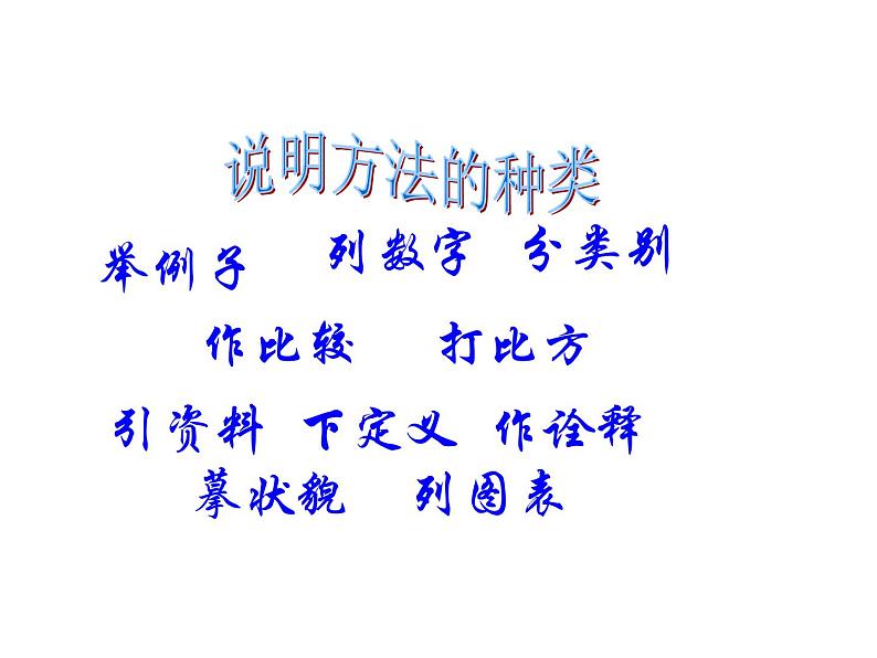 说明方法在写作中的运用课件PPT第2页