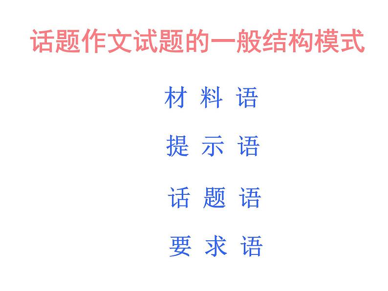 话题作文的审题与立意课件PPT第4页