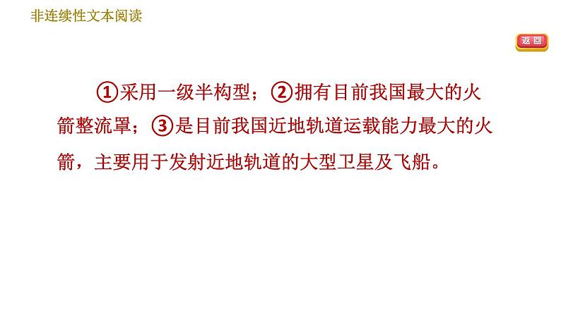 部编版八年级上册语文习题课件 期末专题训练 9.专题九 非连续性文本阅读.06