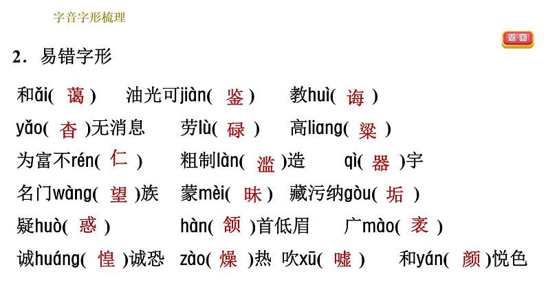 部编版八年级上册语文 期末专题训练 习题课件07