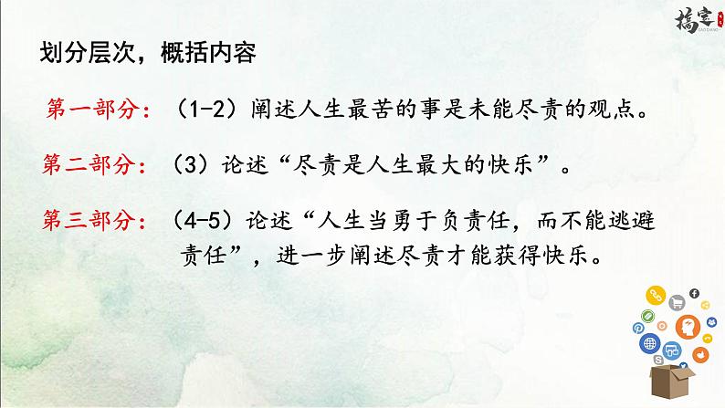 16《 最苦与最乐》课件第8页