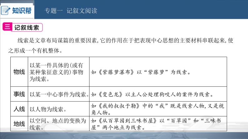 中考语文总复习课件：第三部分 现代文阅读 专题一  记叙文阅读(共138张PPT)03