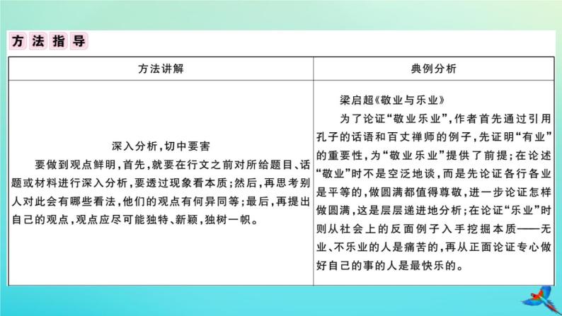 人教部编版 九年级语文上册第二单元写作指导作业课件03