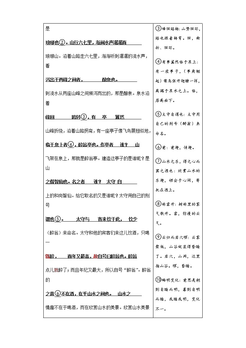 2021-2022学年部编版语文九年级上册第三单元 《醉翁亭记》预习学案第2页