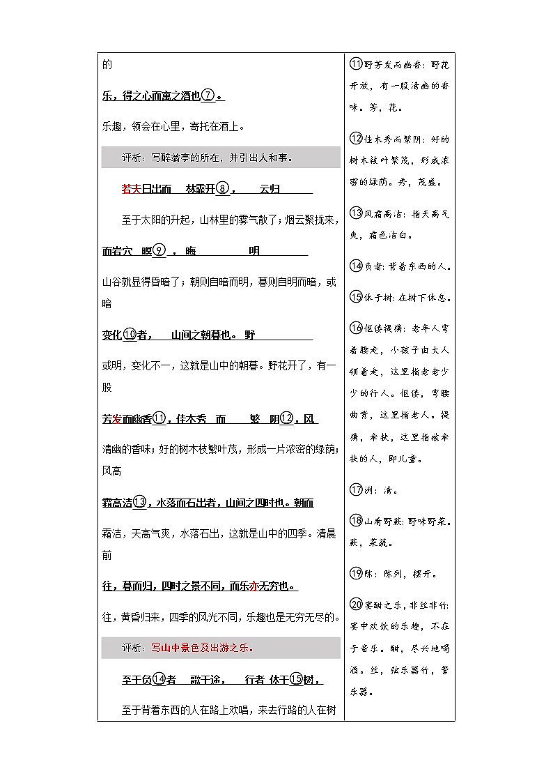 2021-2022学年部编版语文九年级上册第三单元 《醉翁亭记》预习学案第3页