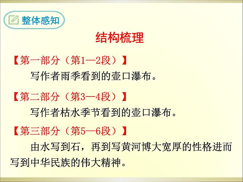 17 壶口瀑布课件第7页