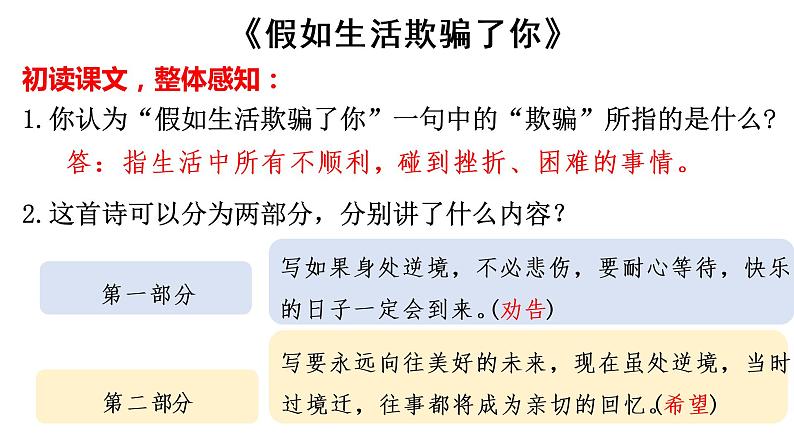 20《外国诗二首》课时1课件PPT第3页