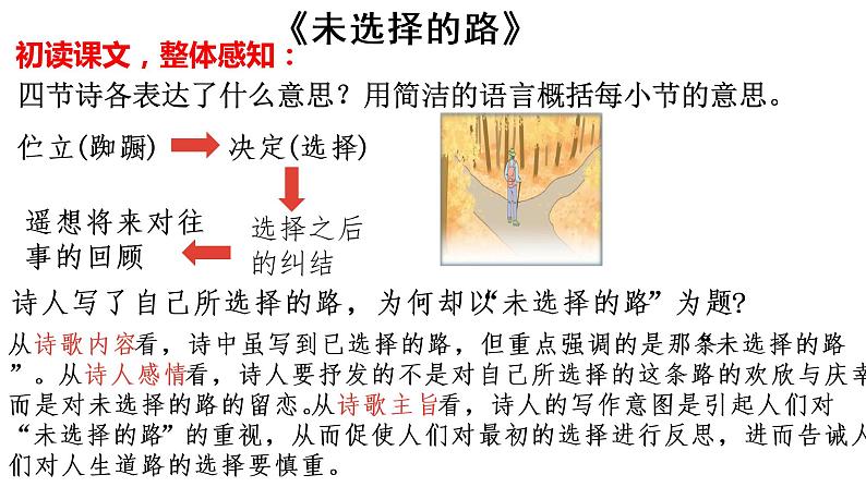 20《外国诗二首》课时1课件PPT第4页