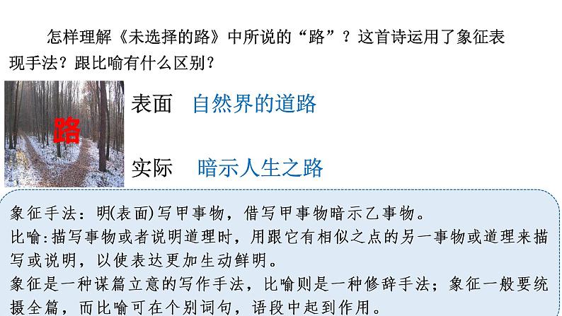 20《外国诗二首》课时1课件PPT第5页