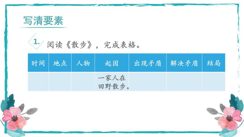 第12-13课时 主题写作课 “学会记事”——《散步》+《花脸》课件04