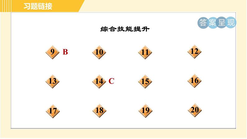 部编版八年级上册语文习题课件 第4单元 14. 背影第3页