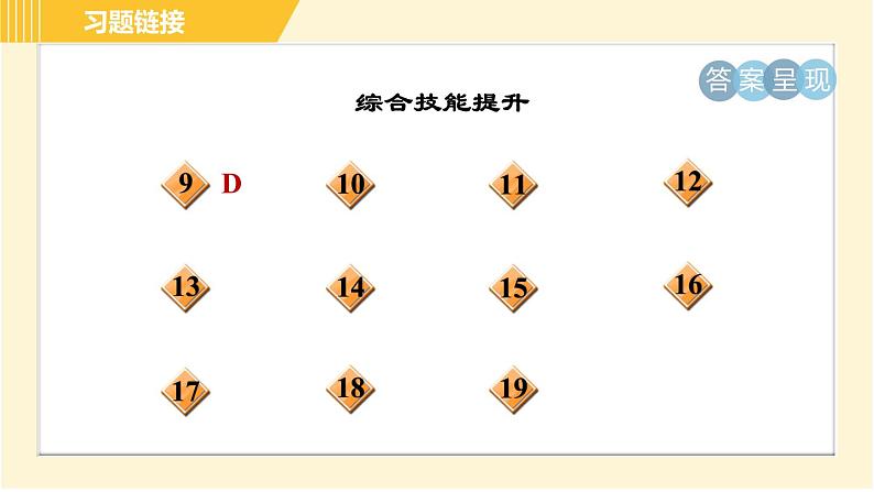 部编版八年级上册语文习题课件 第4单元 15. 白杨礼赞第3页