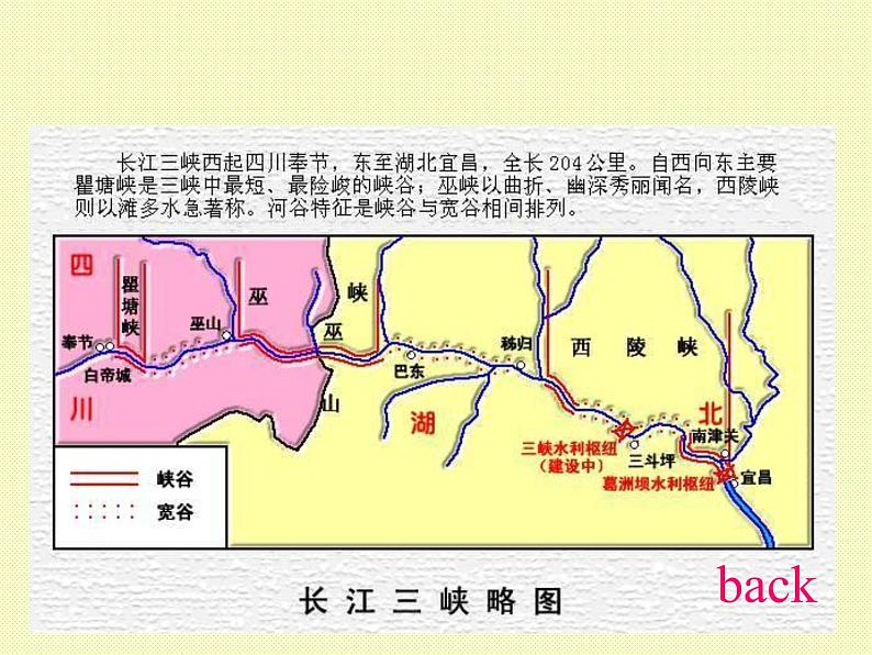 语文八年级人教版10 三峡(郦道元)课件PPT第2页