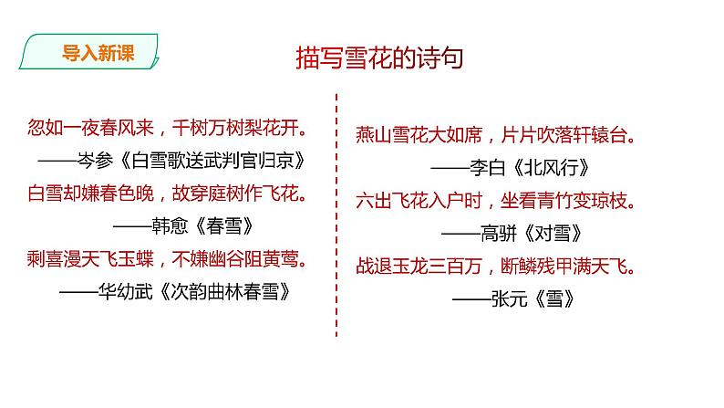 2021-2022学年部编版七年级上册语文8.咏雪课件PPT第1页