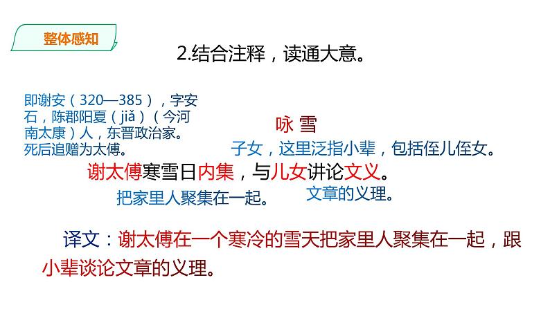 2021-2022学年部编版七年级上册语文8.咏雪课件PPT第8页