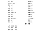 初中语文人教部编版九年级上册第一单元单元综合与测试随堂练习题