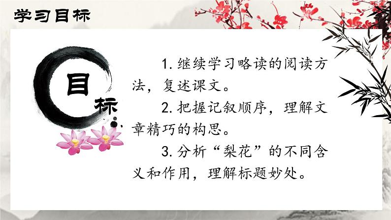 《驿路梨花》课件PPT第4页