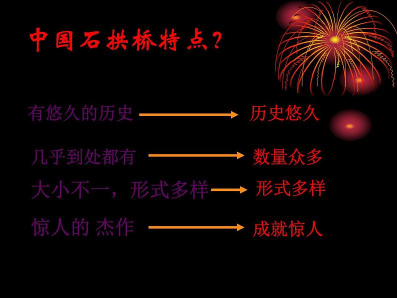 部编教材人教版语文八年级上册第17课《中国石拱桥》课件 (共33张PPT)第8页