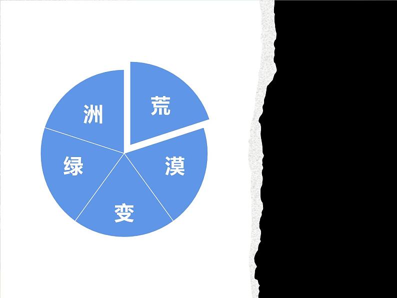 第13课《植树的牧羊人》七年级语文上册同步备课课件(部编版)02