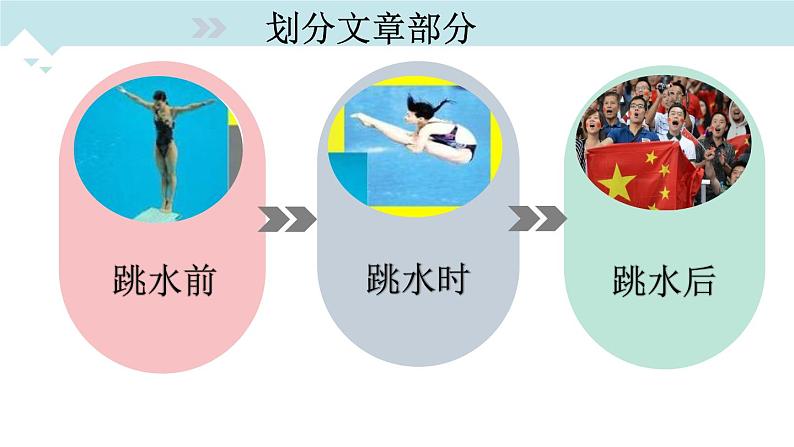 教学课件《飞天凌空》第6页