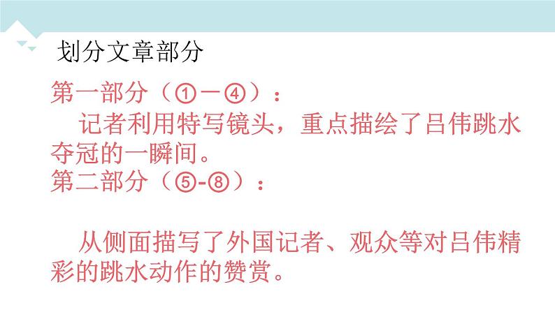 教学课件《飞天凌空》第7页