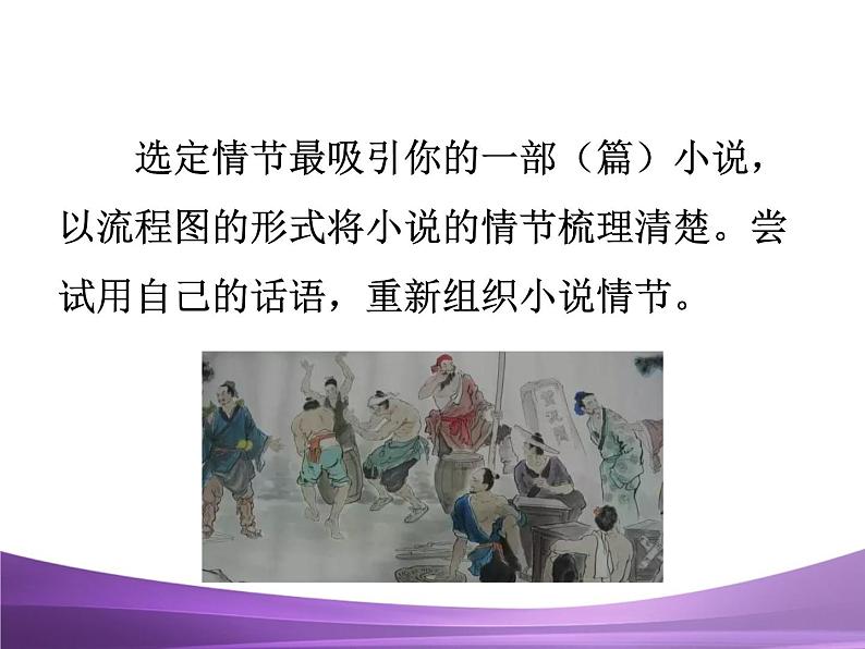 部编九上综合性学习走进小说天地课件PPT05