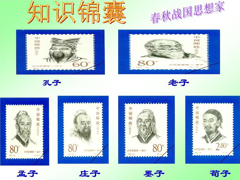 人教部编七上11《论语》十二章课件PPT05