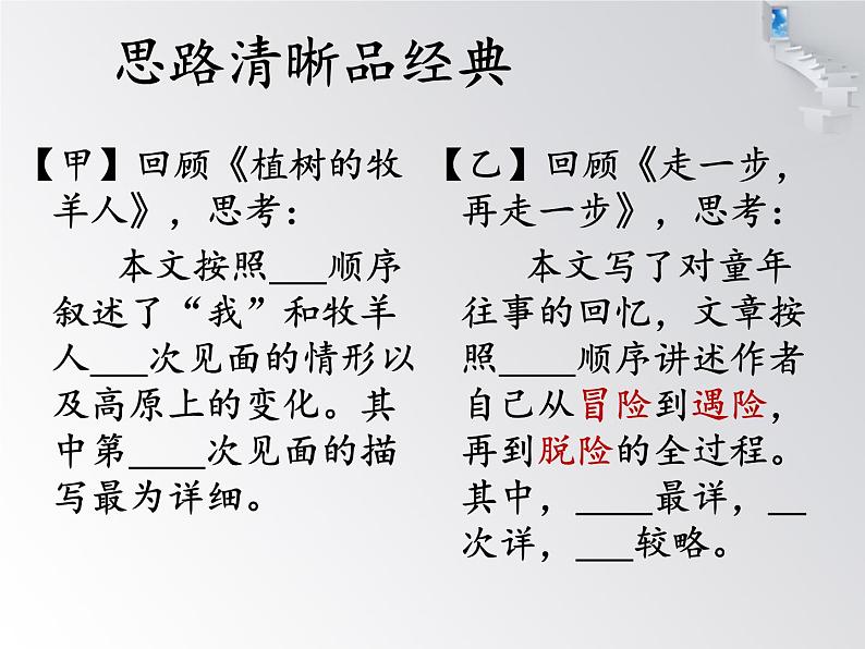 人教部编版语文七年级上册写作4:思路要清晰课件PPT第5页