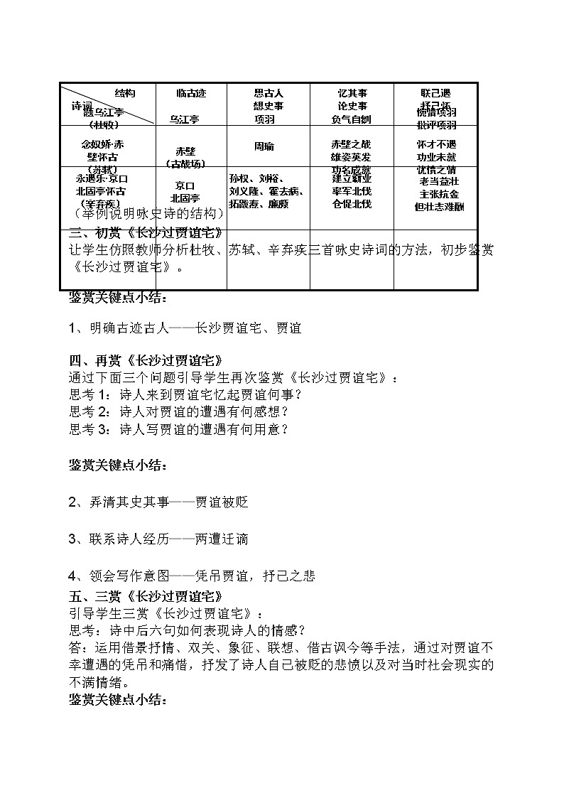 第三單元課外古詩(shī)詞誦讀《長(zhǎng)沙過(guò)賈誼宅》教學(xué)設(shè)計(jì)2021-2022學(xué)年部編版語(yǔ)文九年級(jí)上冊(cè)第2頁(yè)