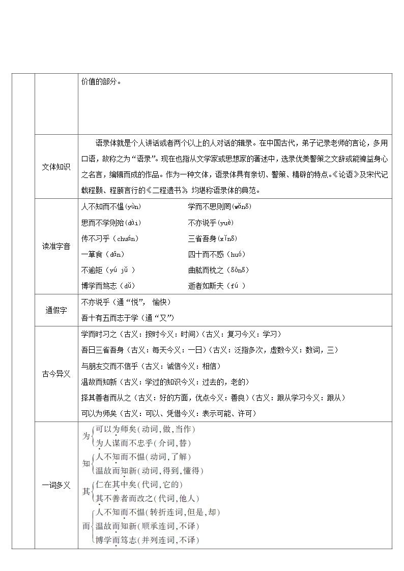 七年级语文上册第三单元11《论语》十二章导学案部编版02