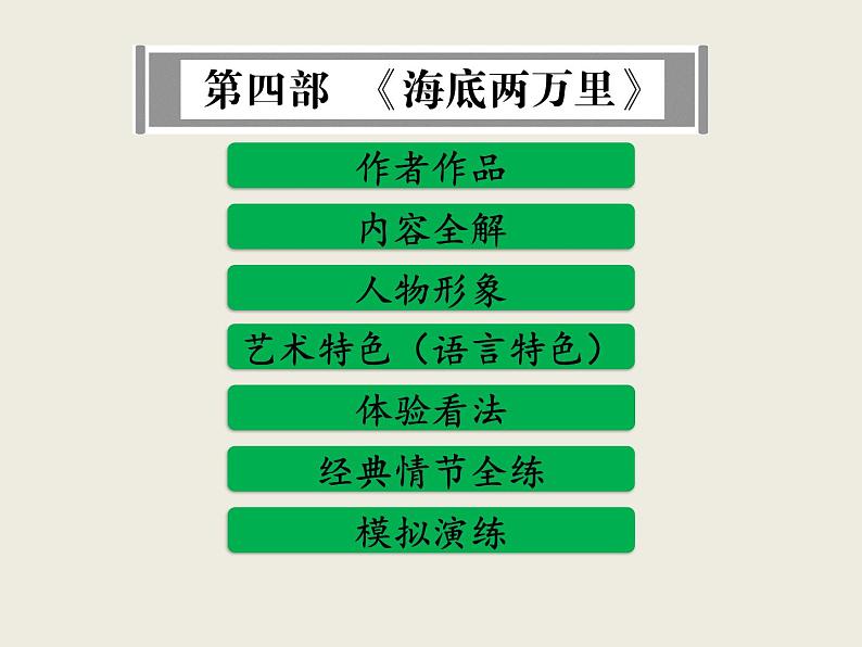 部编版语文名著阅读课件----------《海底两万里》01