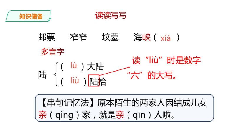 部编版九年级上册语文--《乡愁》课件PPT07