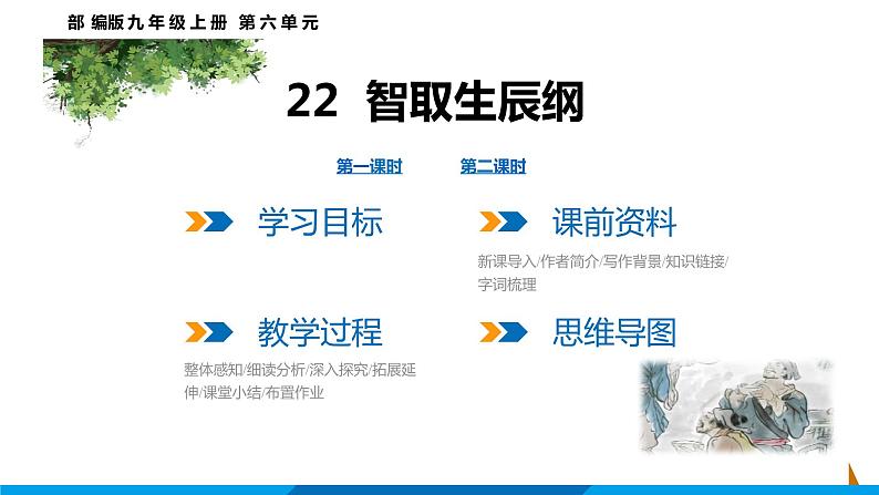 第22课 智取生辰纲课件 部编版语文九年级上册01