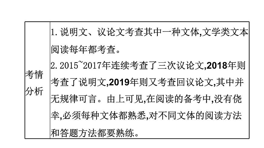 最新中考語文復(fù)習(xí)課件1.第一講   說明文閱讀第6頁
