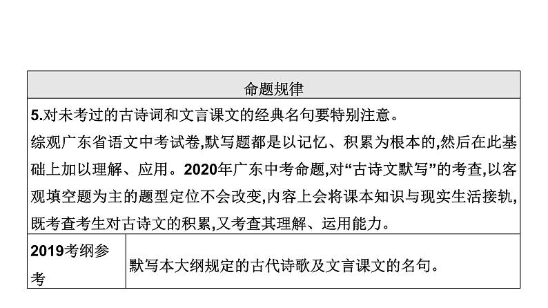 最新中考语文复习课件1.第一节 古诗文默写第5页