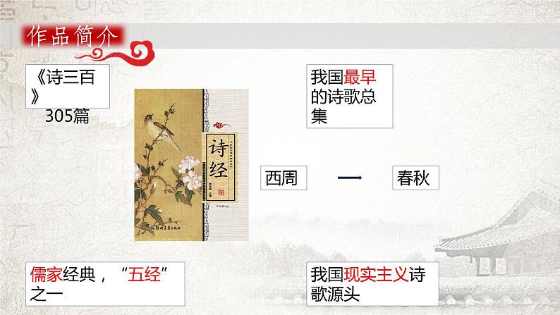 部编版八年级下册《关雎》精美古风课件PPT第5页