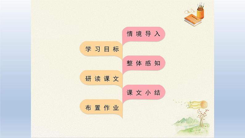 部编版九年级语文下册:第一单元 4 海燕-课件第2页