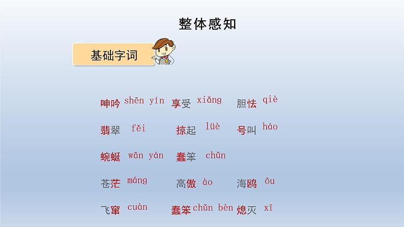 部编版九年级语文下册:第一单元 4 海燕-课件第7页
