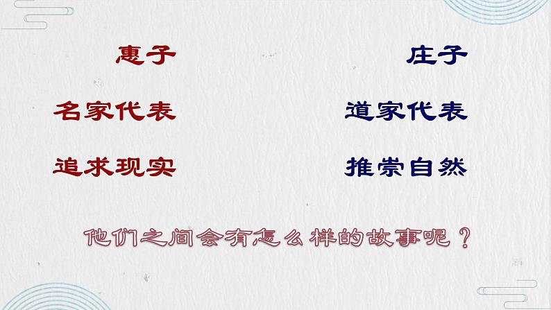 《庄子与惠子游于濠梁之上》 精修课件PPT第4页