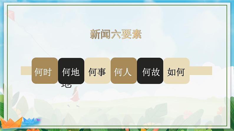 2021年初中语文 人教部编版 八年级上册 第一单元 2 首届诺贝尔奖颁发(课件)第7页