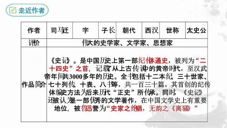 24 周亚夫军细柳 上课用课件PPT04
