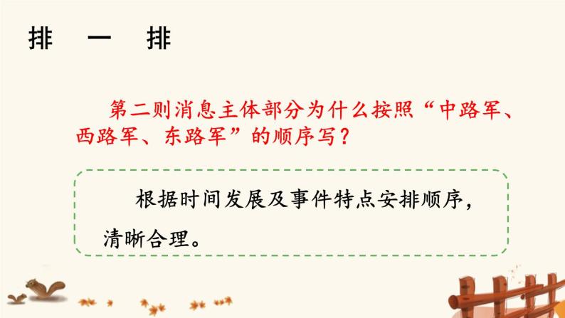 2021年初中语文 人教部编版 八年级上册 第一单元 1 消息二则【第二课时】（课件）05
