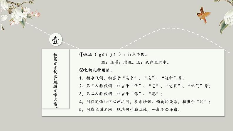 第22课《寓言四则——穿井得一人》课件(共21张PPT)2021—2022学年部编版语文七年级上册07