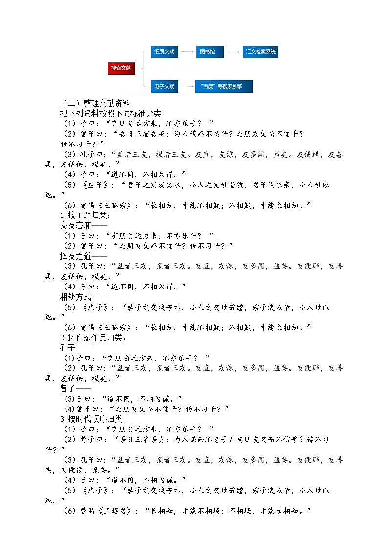 2021-2022學年部編版七年級上冊語文《有朋自遠方來》教學設(shè)計第3頁