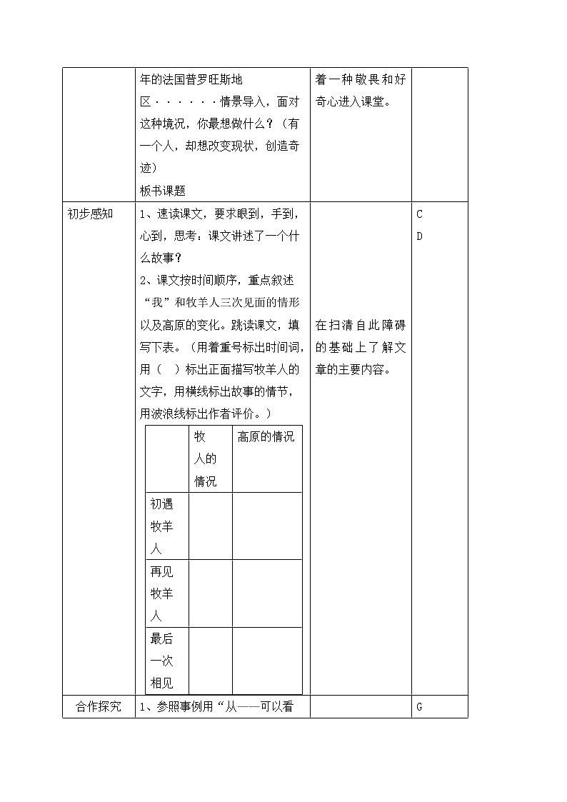 13 植树的牧羊人 课件+教案+同步测试题-部编版七年级上册02