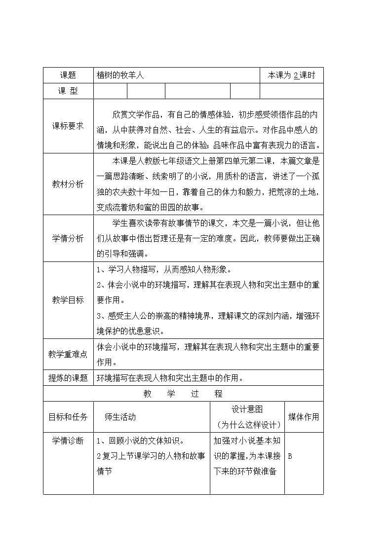 13 植树的牧羊人 课件+教案+同步测试题-部编版七年级上册01