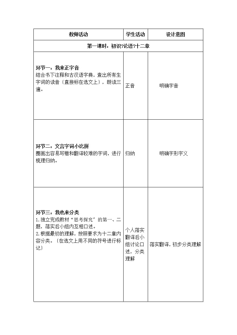 人教部编版七年级语文上册第三单元 第11课 《论语》十二章 教学设计第2页
