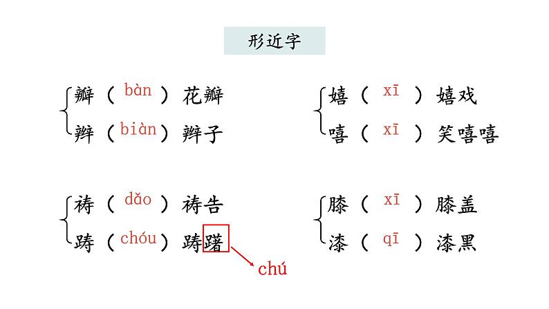 部编版七年级语文上册--7 .1散文诗二首之《金色花》课件第8页